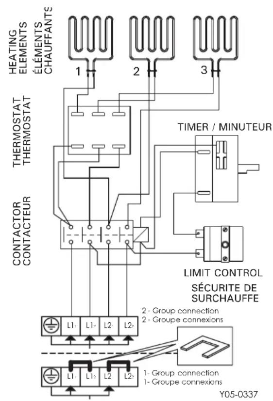 HARVIA The Wall SW80 HSWS8U3B - Raccordement électrique - 2
