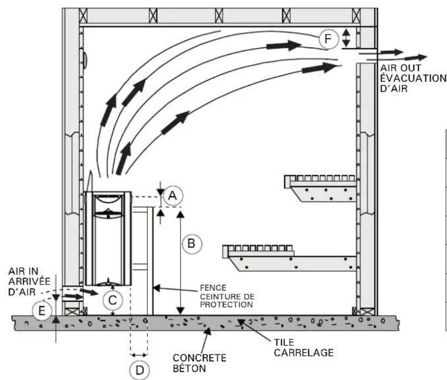 HARVIA The Wall SW80 HSWS8U3B - Hygienic Conditions of the Sauna Room - 1