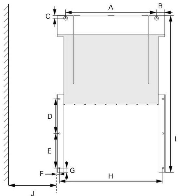 HARVIA The Wall SW80 HSW8U1B - Electric heater insulation resistance - 3