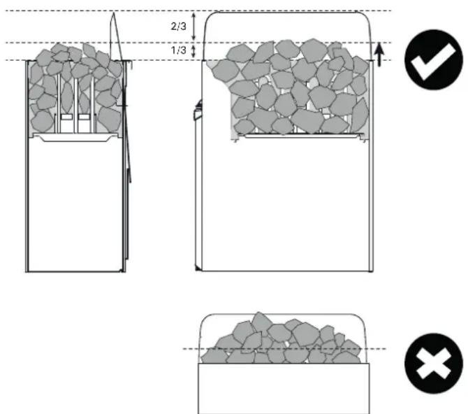 HARVIA The Wall SW80 HSW8U1B - Heating of the Sauna - 2