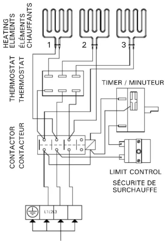 HARVIA The Wall SW80 HSW8U1B - Electric heater insulation resistance - 2