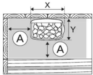 HARVIA The Wall SW80 HSW8U1B - Ceinture de protection du poêle - 2