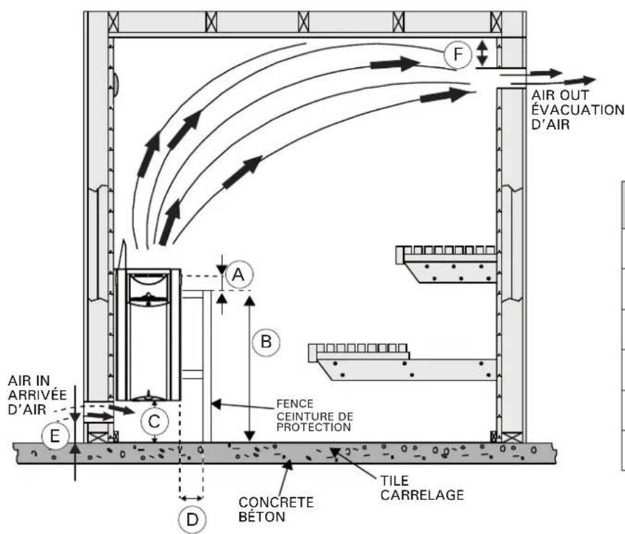 HARVIA The Wall SW80 HSW8U1B - Hygiène du sauna - 1