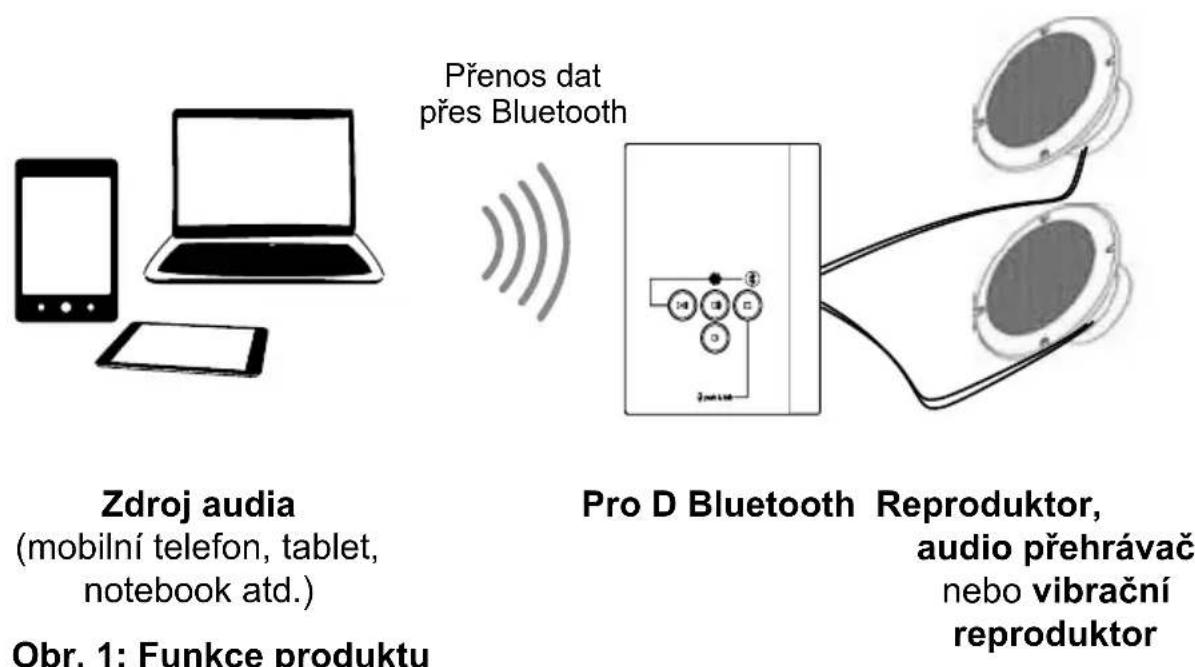 HARVIA ProD Bluetooth PRODBTB - Funkce výrobku - 1
