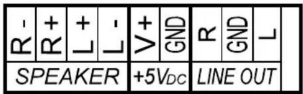 HARVIA ProD Bluetooth PRODBTB - Skador på produkten - 2