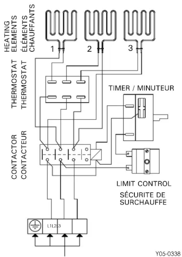 HARVIA The Wall SW80 HSW8U3B - Raccordement électrique - 3
