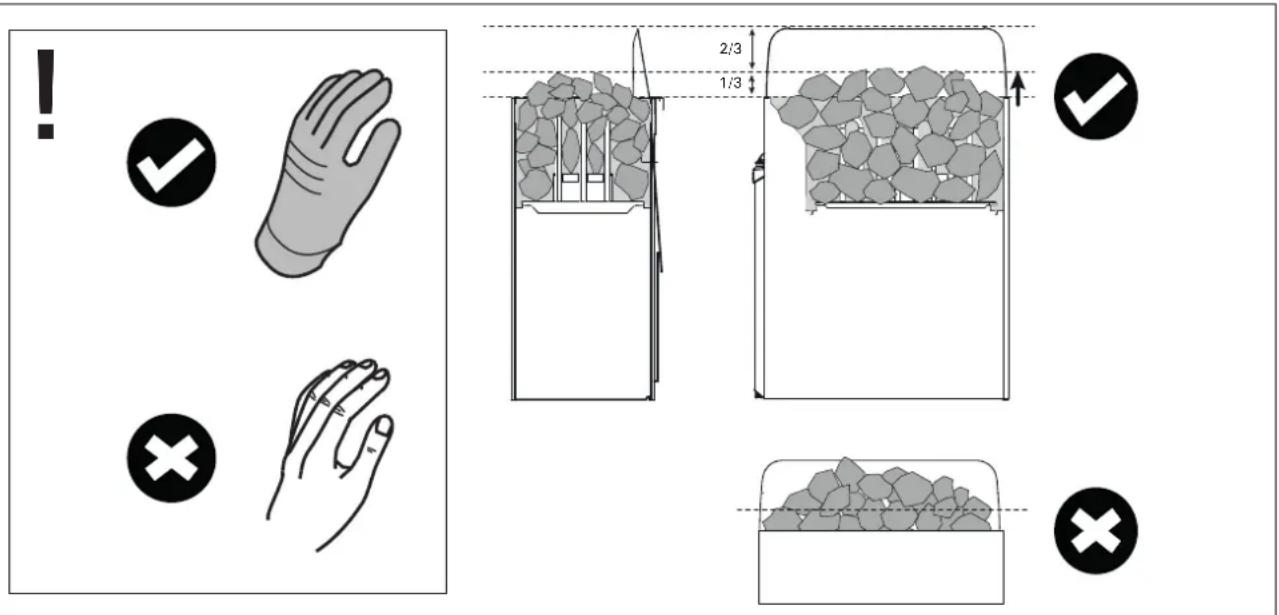 HARVIA The Wall SW80 HSW8U3B - Heating of the Sauna - 1