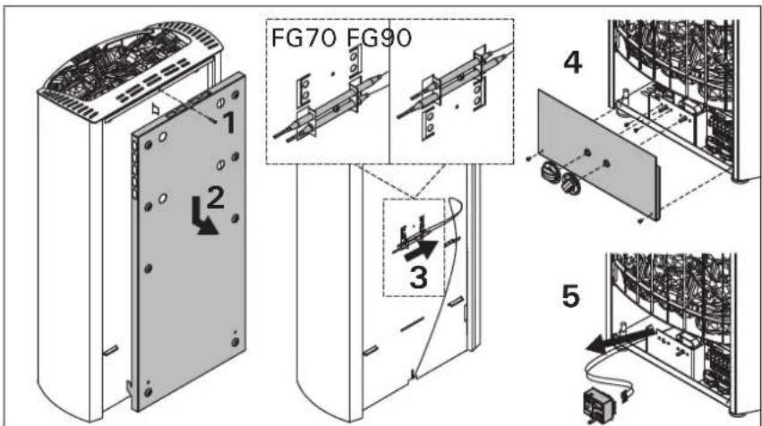 HARVIA Figaro FG90E HFGE900400V - FG70E, FG90E - 2