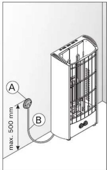HARVIA Figaro FG90E HFGE900400V - Ubicación y distancias de seguridad - 2