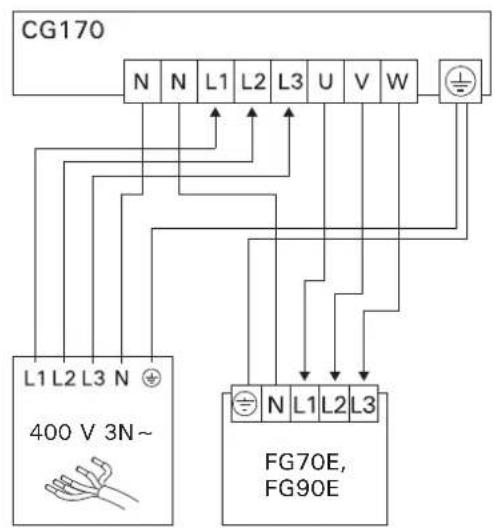 HARVIA Figaro FG90E HFGE900400V - Electrical Connections - 5