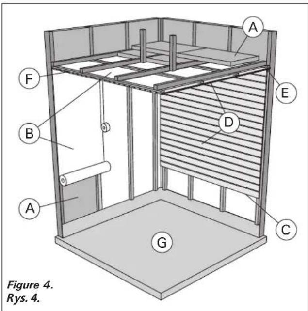 HARVIA Figaro FG90E HFGE900400M - Structure de la cabine de sauna - 1