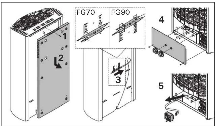 HARVIA Figaro FG90 HFG900400V - FG70E, FG90E - 3