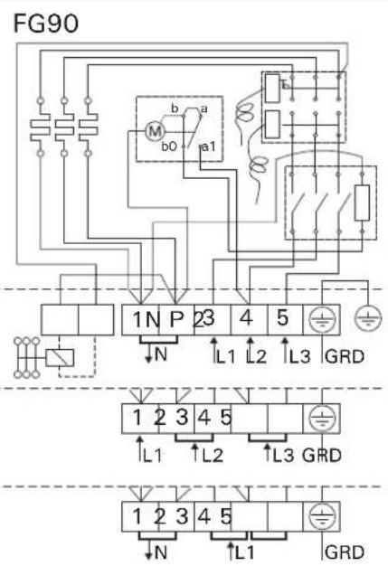 HARVIA Figaro FG90 HFG900400V - Elektroanschluss - 3