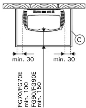 HARVIA Figaro FG90 HFG900400V - Standort und Sicherheitsabstände - 2