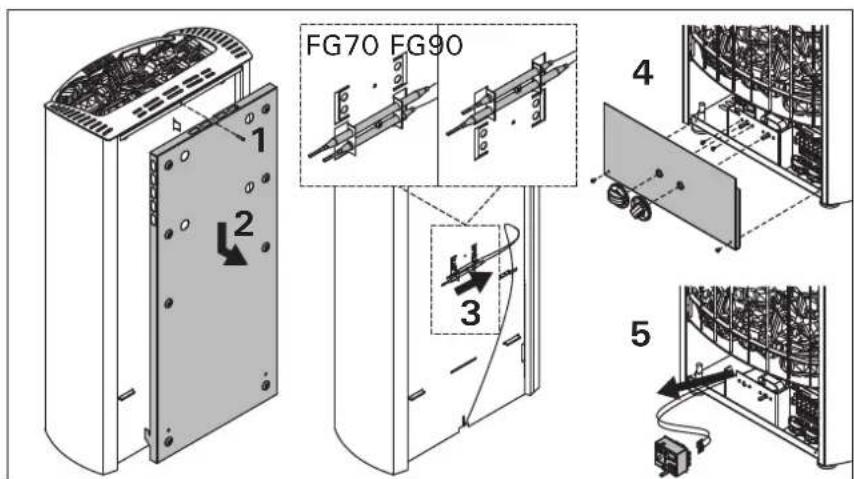 HARVIA Figaro FG70 HFG700400V - FG70E, FG90E - 2