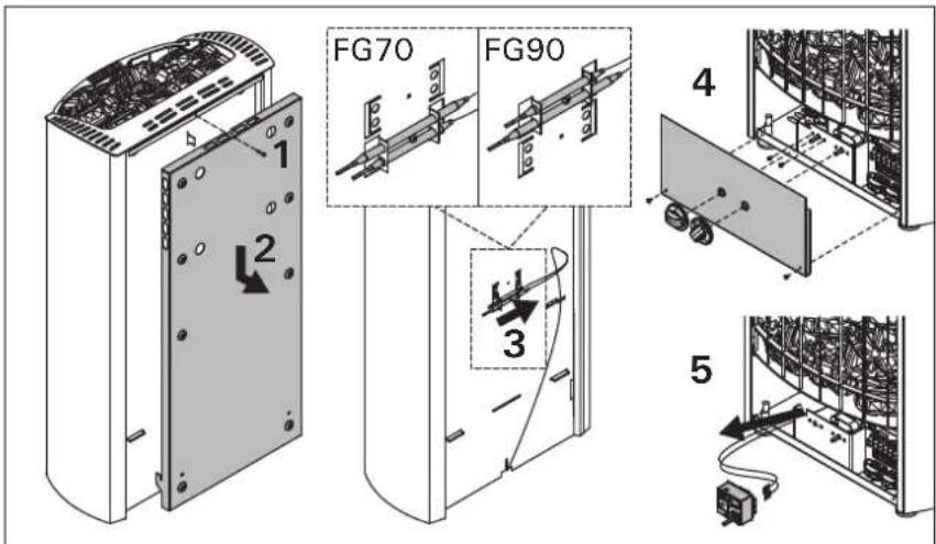 HARVIA Figaro FG70 HFG700400V - FG70E, FG90E - 3