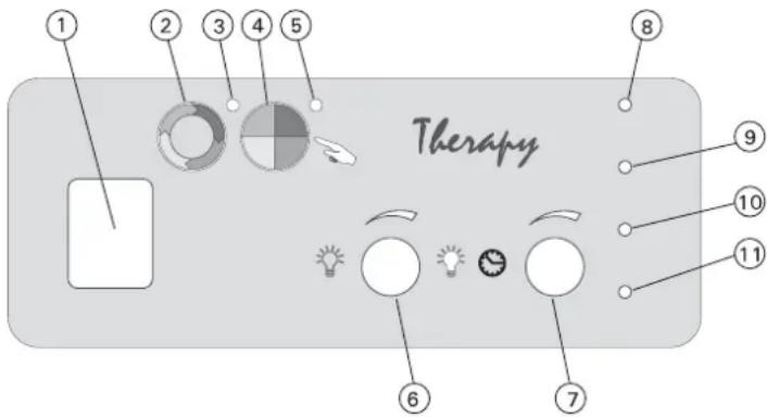 HARVIA C70 Therapy CC70B - Lampe témoin de la position automatique - 1