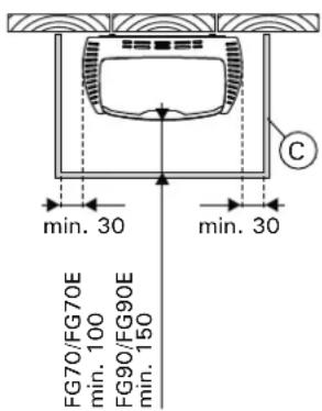 HARVIA Figaro FG70 HFG700400M - Standort und Sicherheitsabstände - 2
