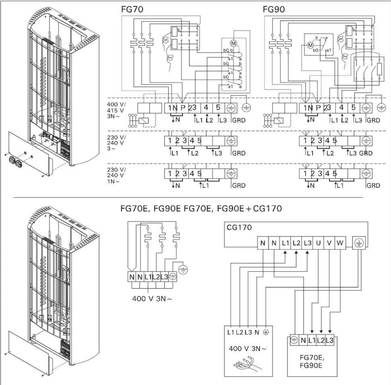 HARVIA Figaro FG70 HFG700400M - FG70E, FG90E - 1