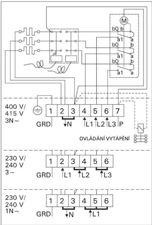 400 V/ 415 V 3N~ 1 2 3 4 5 6 7 GRD N L1 L2 L3 P bQ b a1 a bQ b a1 a M OVLÁDÁNÍ VYTÁPĚNÍ 230 V/ 240 V 3~ 1 2 3 4 5 6 GRD L1 L2 L3 230 V/ 240 V 1N~ 1 2 3 4 5 6 GRD N L1