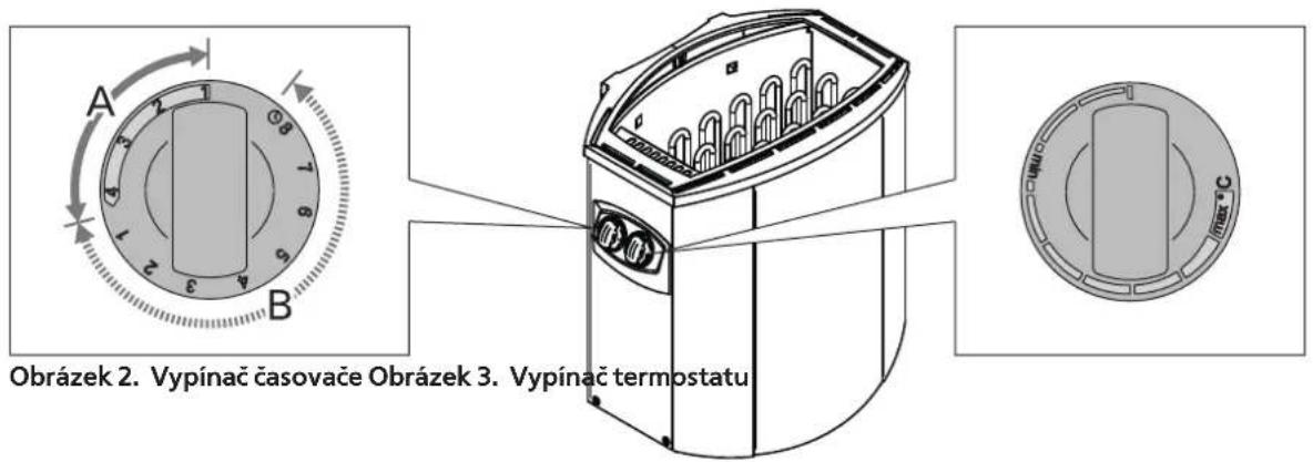 Obrázek 2. Vypínač časovače Obrázek 3. Vypínač termostatu