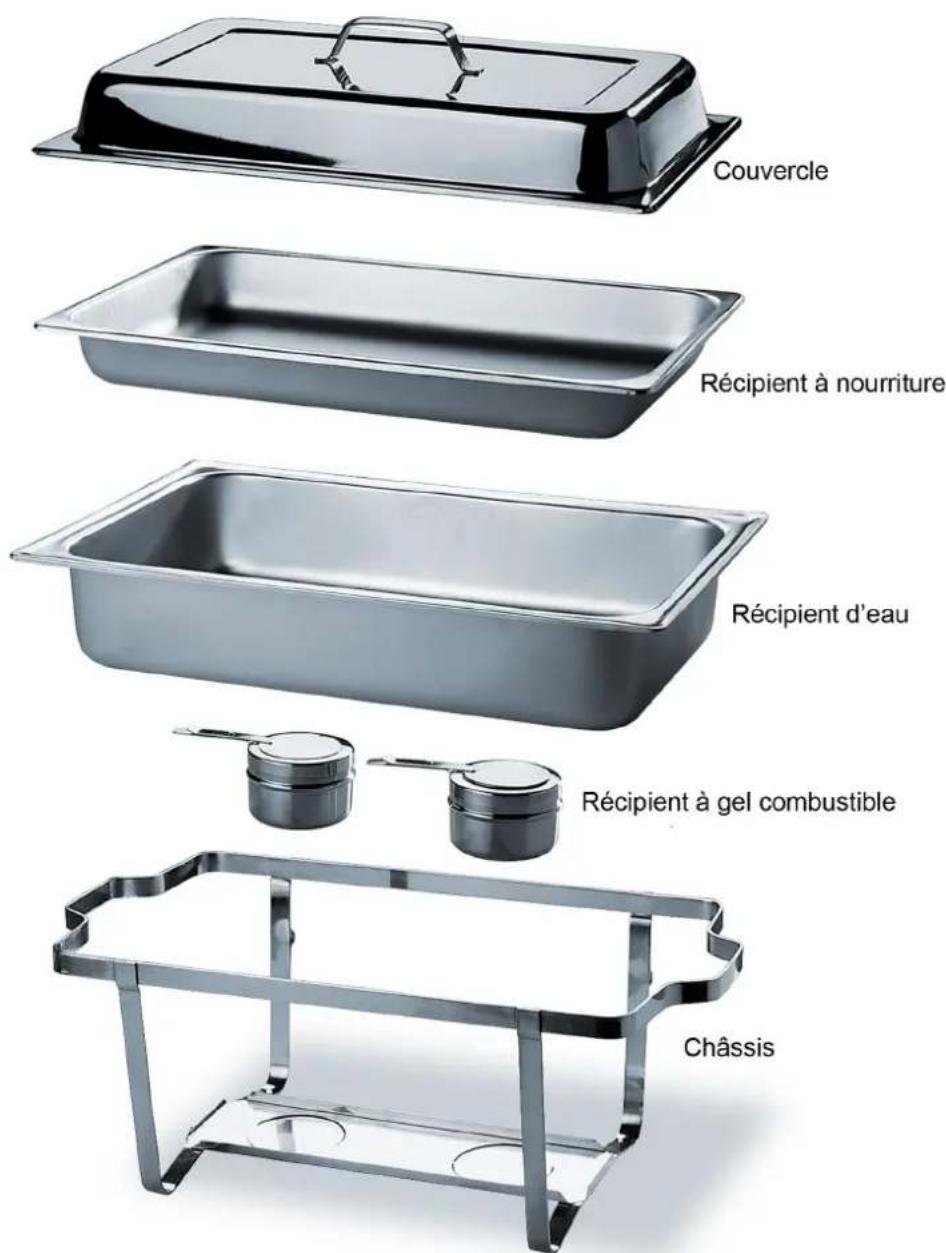 Hendi 471050 - Mise au rebut - 1