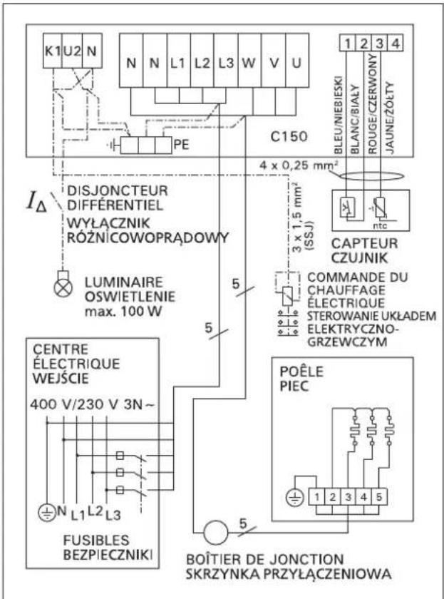 HARVIA Vega BX45 HBX450400 - B - 3