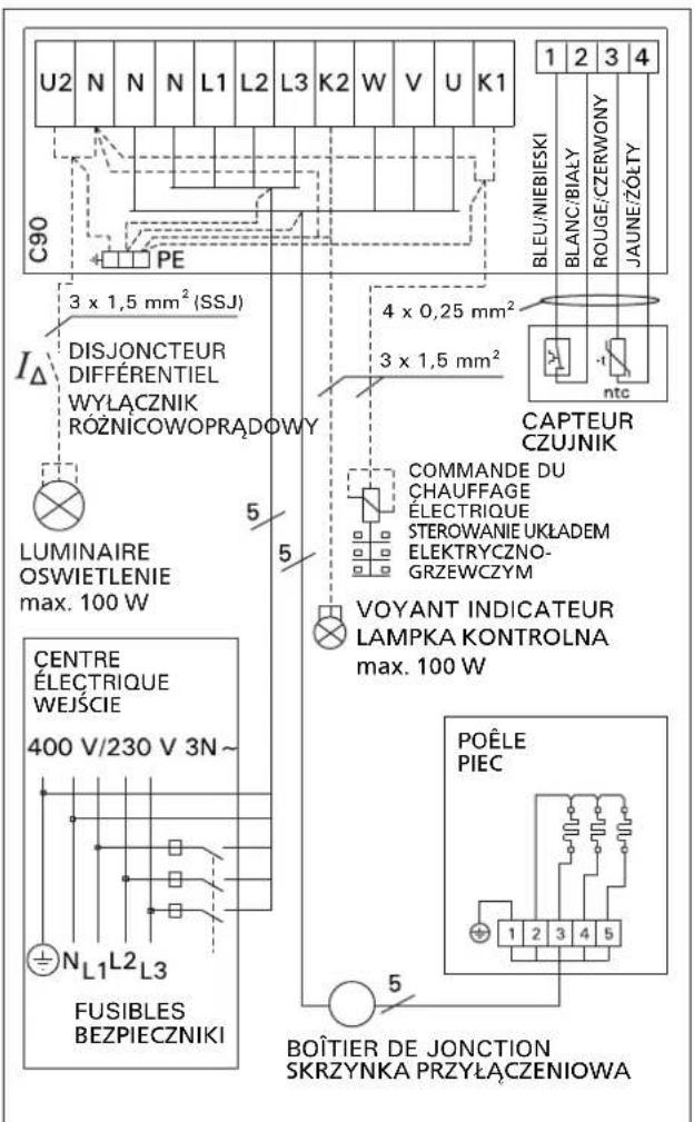 HARVIA Vega BX45 HBX450400 - B - 4