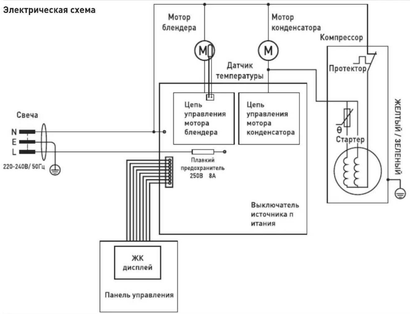 Hendi 274231 - Техническая спецификация - 1