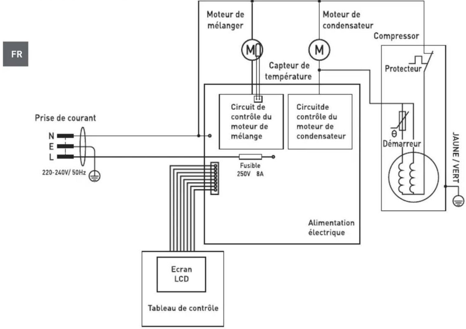 Hendi 274231 - Spécification technique - 1