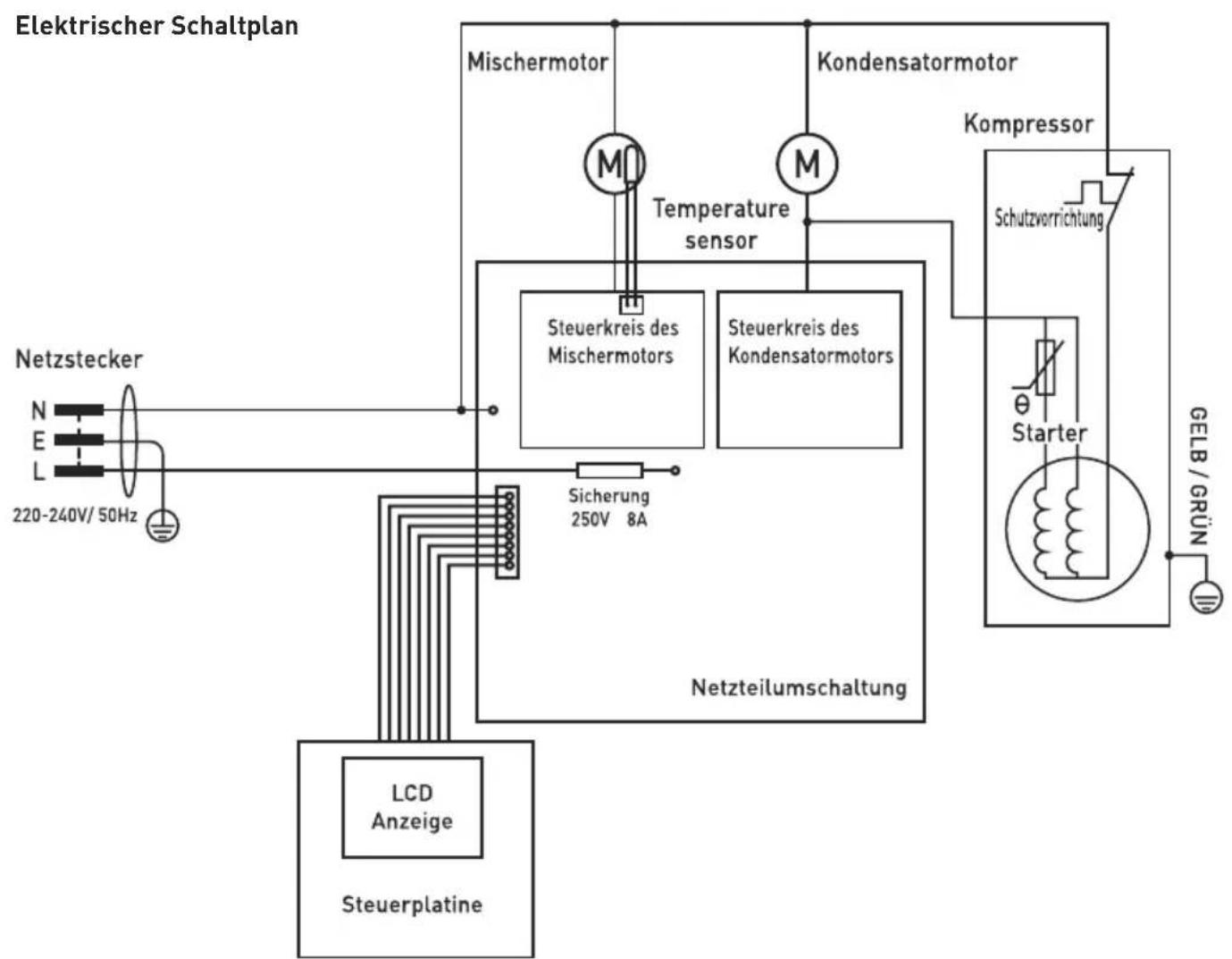 Hendi 274231 - Technische Spezifikation - 1