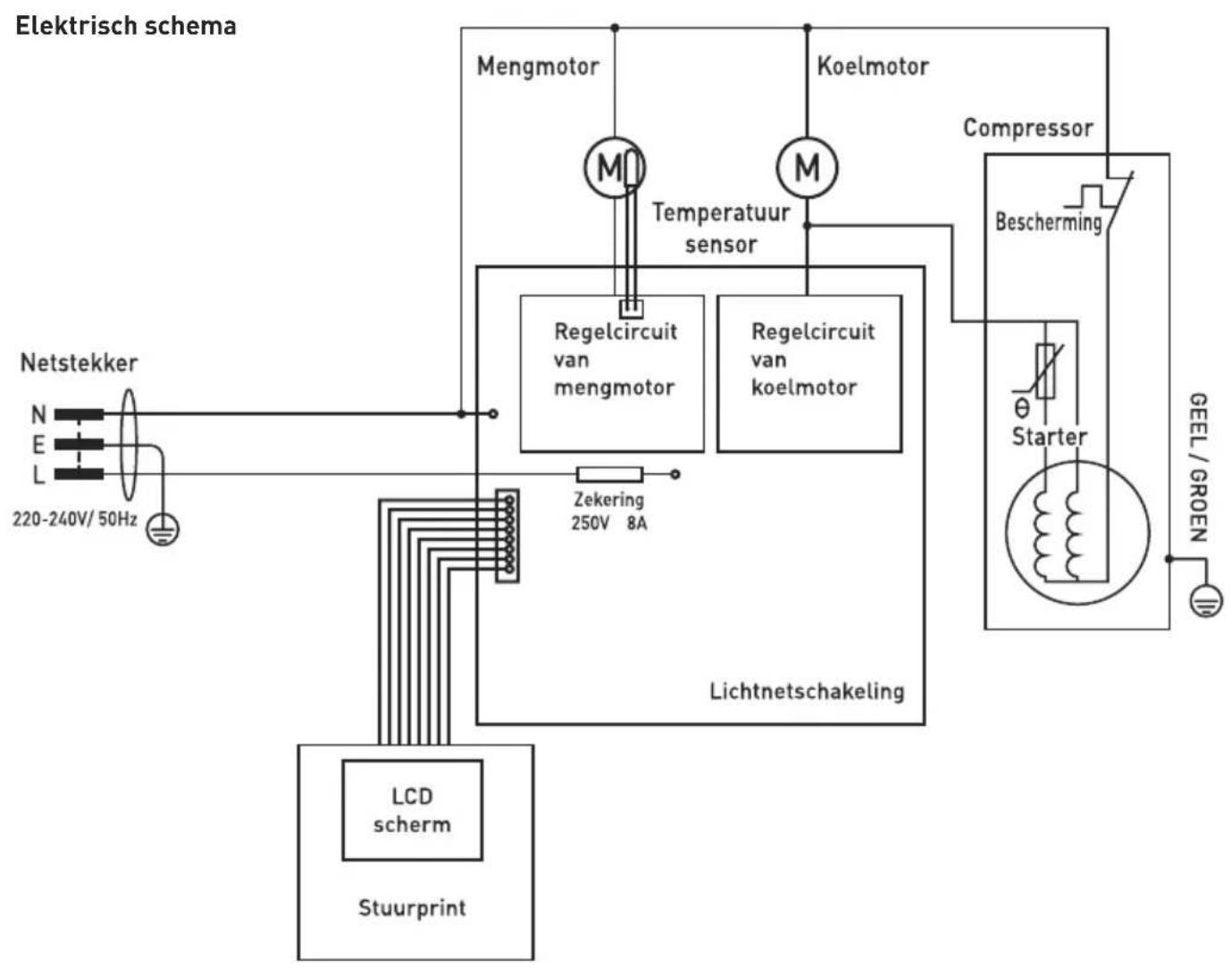 Hendi 274231 - Technische specificaties - 1
