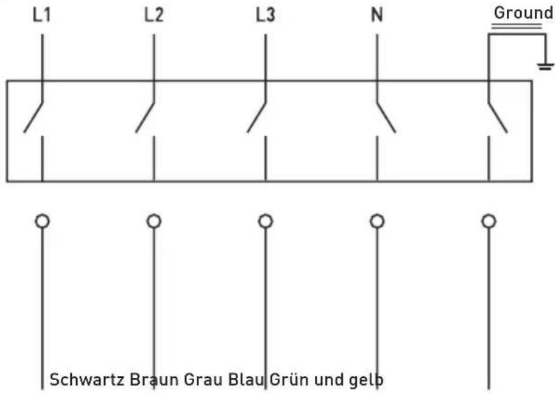 Hendi 237670 - Vor erstem Gebrauch - 3