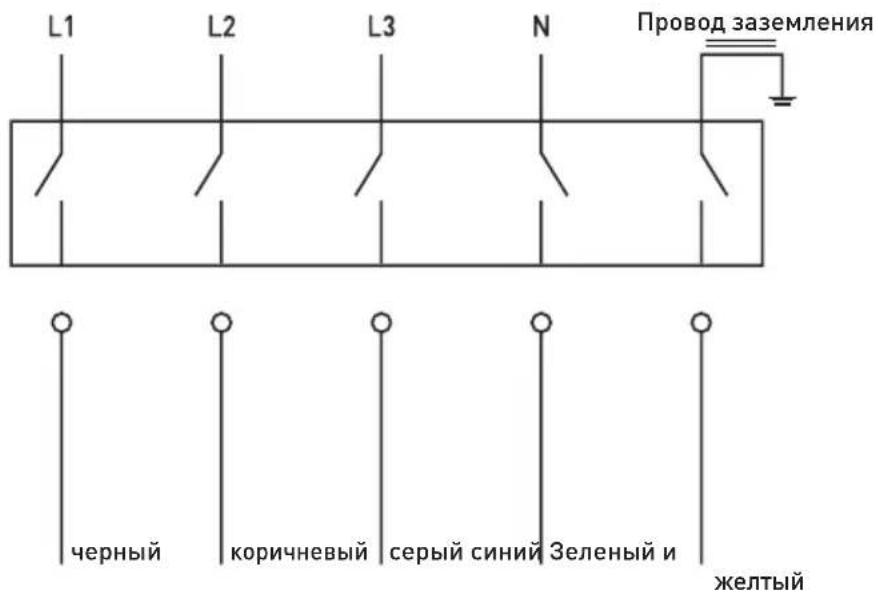 Hendi 237670 - Перед первым использованием - 3