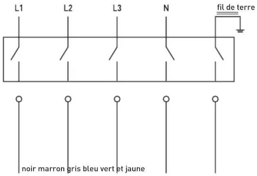 Hendi 237670 - Avant la première utilisation - 3