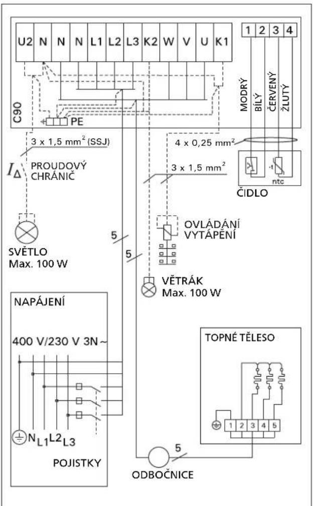 HARVIA Vega BX80E HBXE800400 - BX - 5