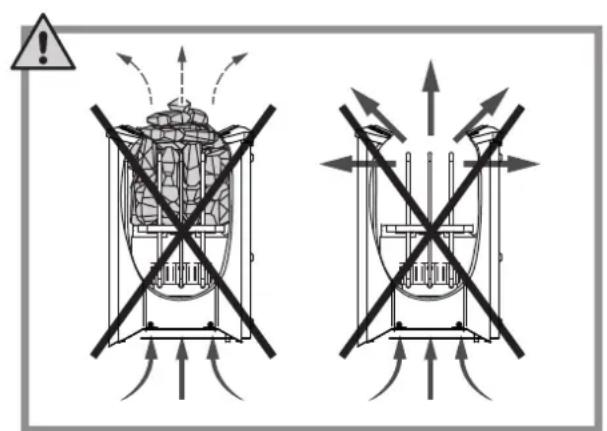 HARVIA Vega BX80E HBXE800400 - 1.3.Provoz kamen - 2