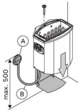 HARVIA Vega BX80E HBXE800400 - Befestigung des Saunaofens an der Wand Siehe Abbildung 7. - 6