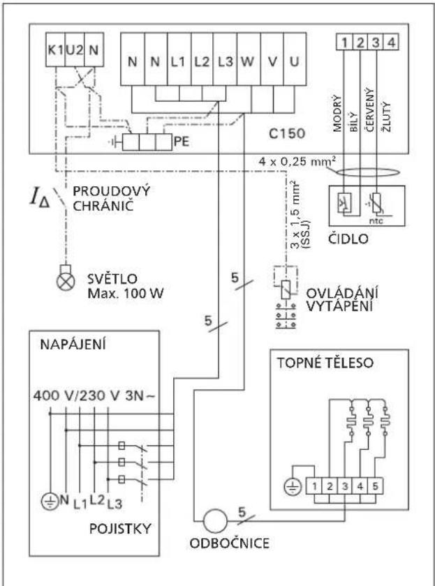 HARVIA Vega BX80E HBXE800400 - BX - 3