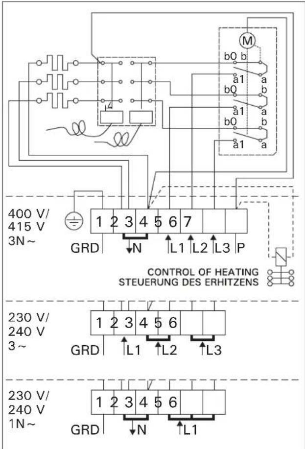 HARVIA Vega BX80E HBXE800400 - B - 5