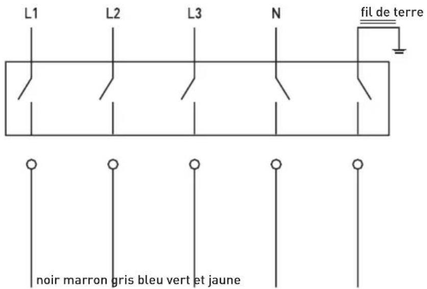 Hendi 237687 - Avant la première utilisation - 3