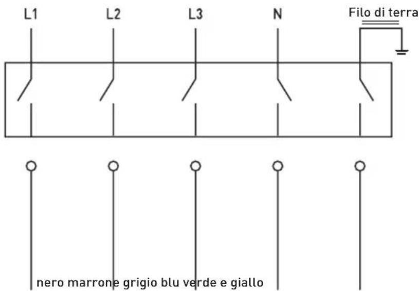 Hendi 237687 - Prima del primo utilizzo - 3