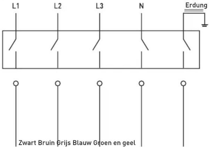 Hendi 237687 - Voorbereidingen voor het eerste gebruik - 3