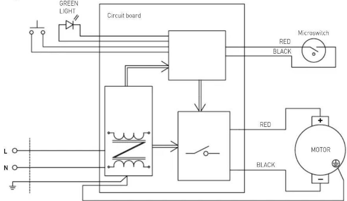 Hendi 271599 - Technical specification - 1