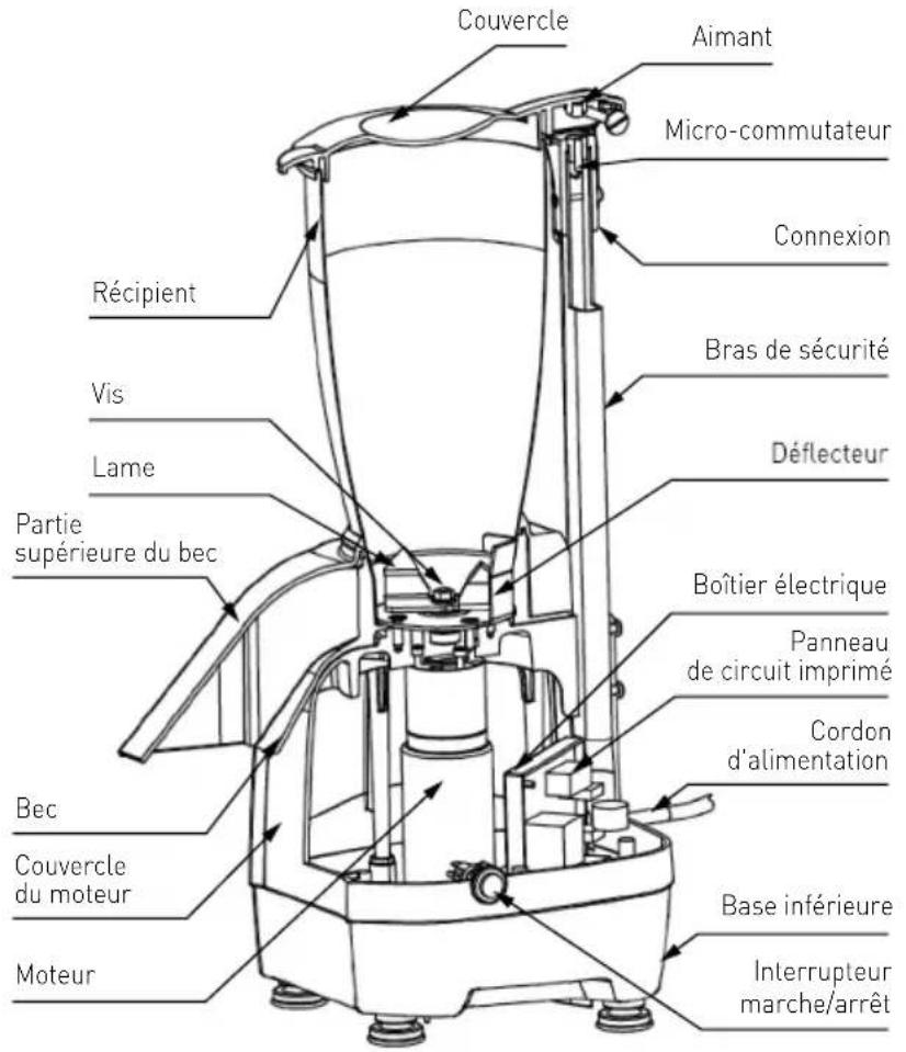 Hendi 271599 - Description du produit - 1