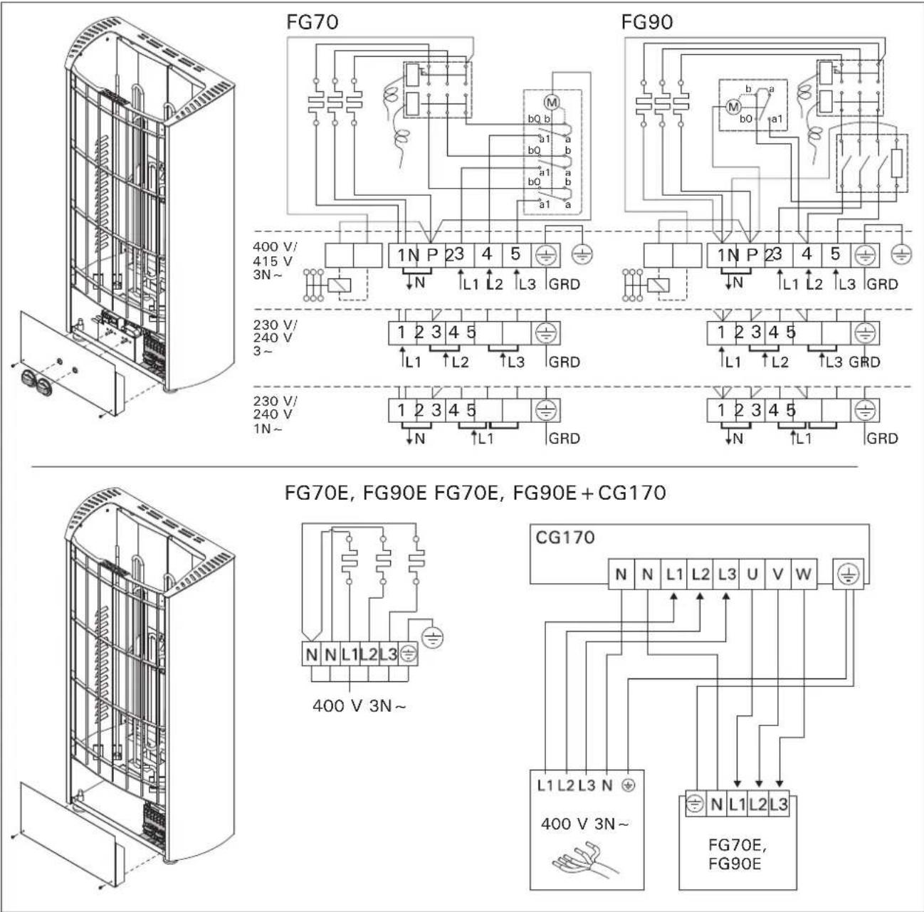 HARVIA Figaro FG70E HFGE700400V - FG70E, FG90E - 1
