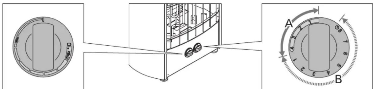 HARVIA Figaro FG70E HFGE700400V - Instrucciones para el baño - 1