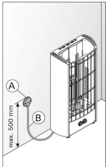 HARVIA Figaro FG70E HFGE700400V - Ubicación y distacias de seguridad - 2