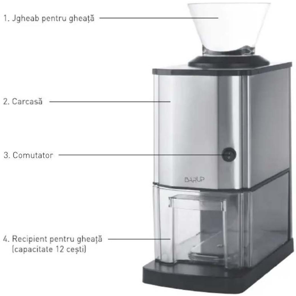 01. Jgheab pentru gheață 02. Carcasă 03. Comutator 04. Recipient pentru gheață (capacitate 12 cești)