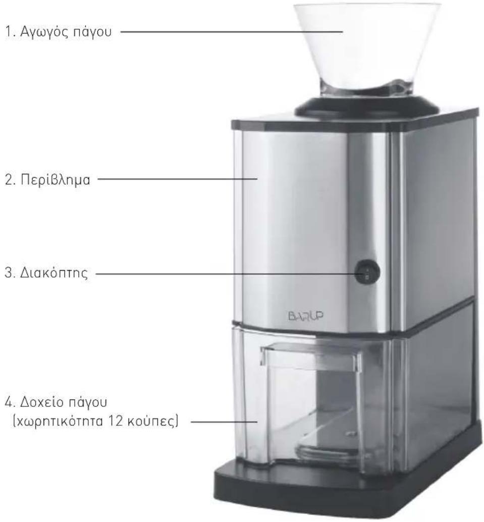 1. Αγωγός πάγου 2. ΠερίΒλημα 3. Διακόπτης 4. Δοχείο πάγου (κωρητικότητα 12 κούπες)
